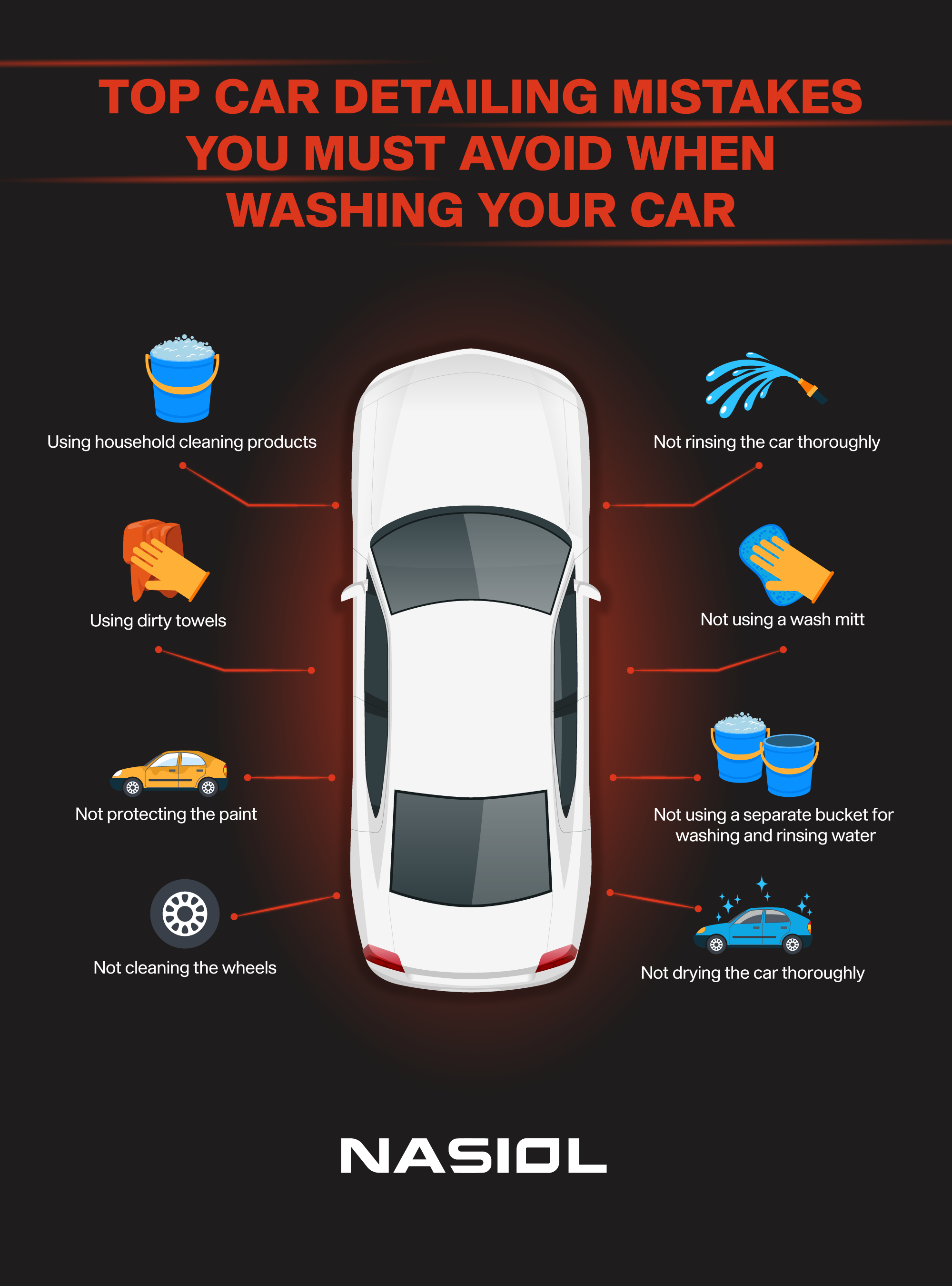 How To Pressure Wash Your Car - The Detailing Nerd's Guide
