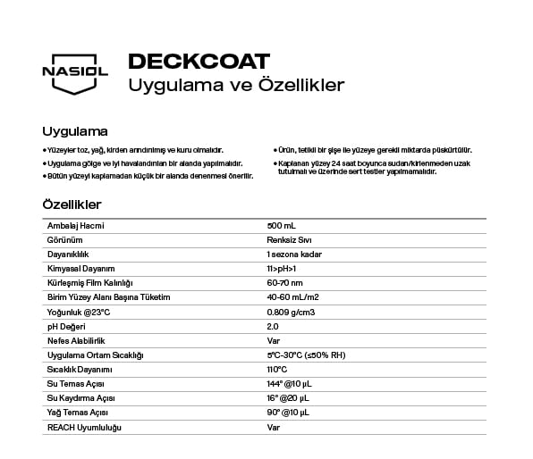 DECKCOAT UYGULAMA VE ÖZELLİKLER