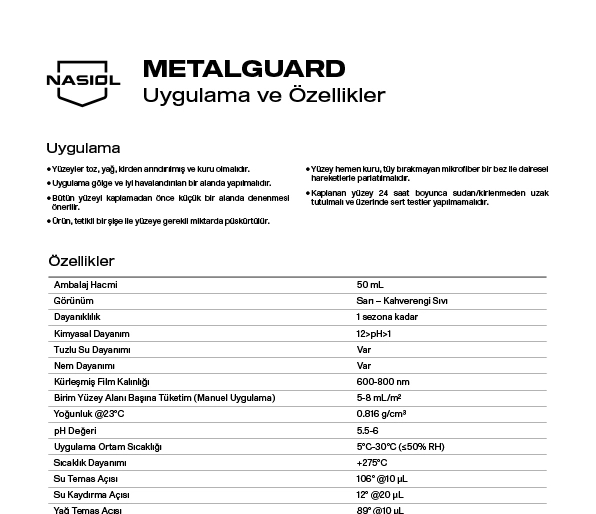 MetalGuard UYGULAMA VE ÖZELLİKLER