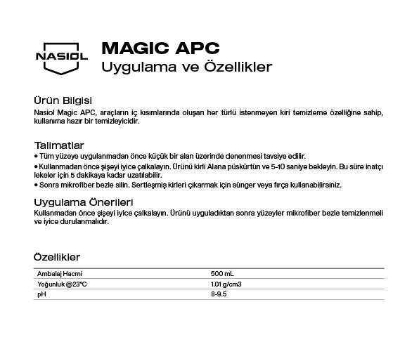 MAGIC APC UYGULAMA VE ÖZELLİKLER